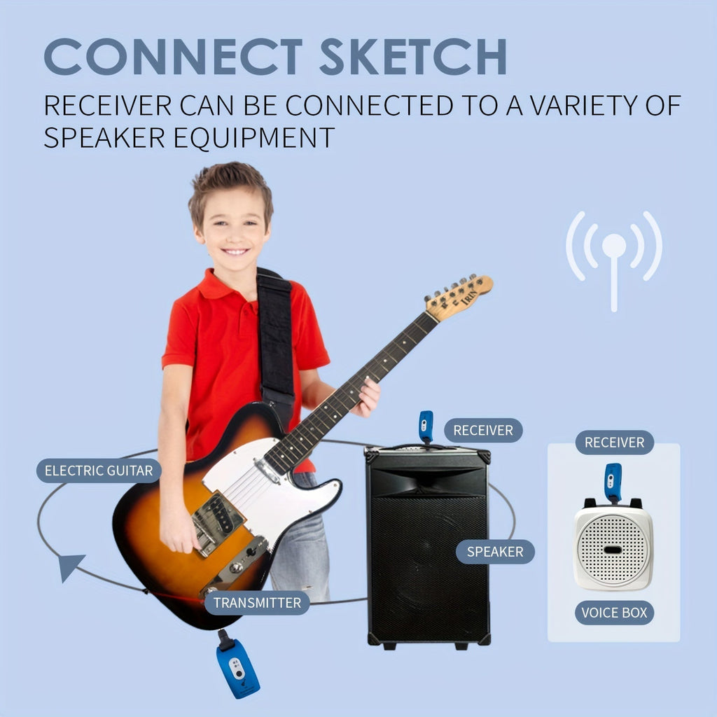 2.4GHz Wireless Guitar System Transmitter & Receiver for Electric Guitar – Low Latency Plug & Play Universal Wireless Instrument System for Guitar Bass Violin – Blue & Black